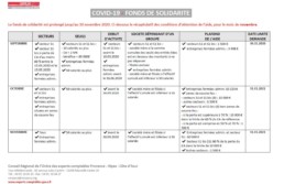 Fonds de solidarité
