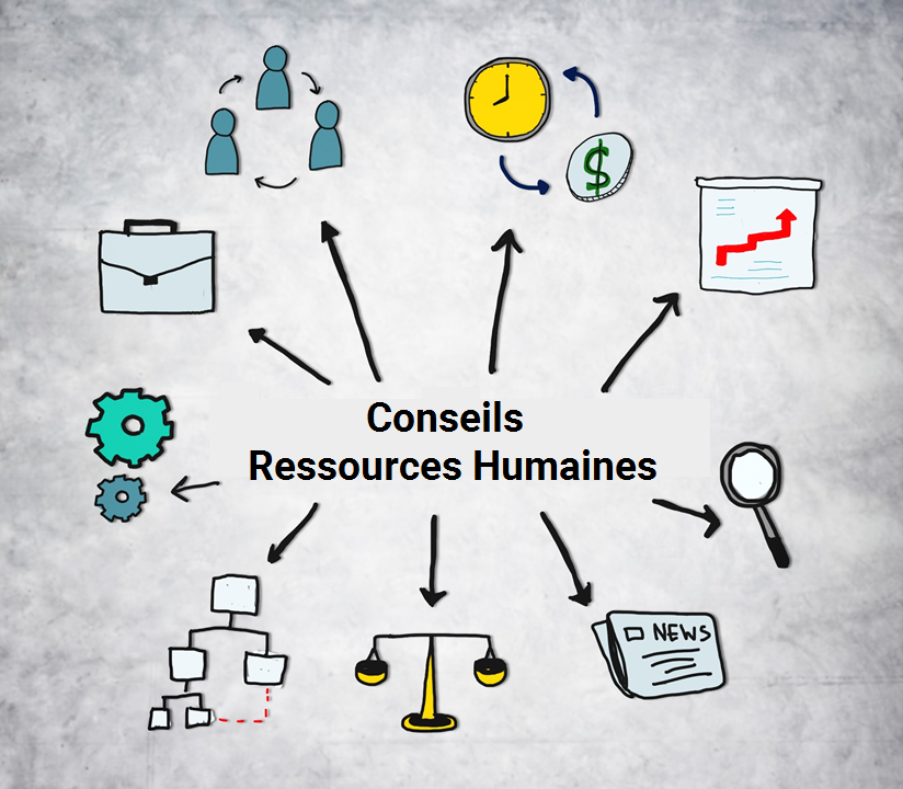 Conseils Ressources Humaines